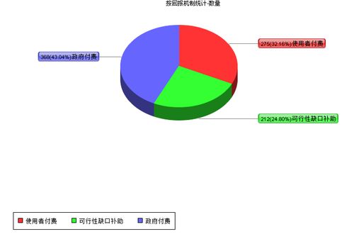 一财社论：清除妨碍有效需求的体制性机制性因素